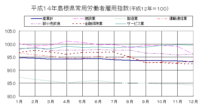 �����P�S�N��������p�J���Ҍٗp�w��