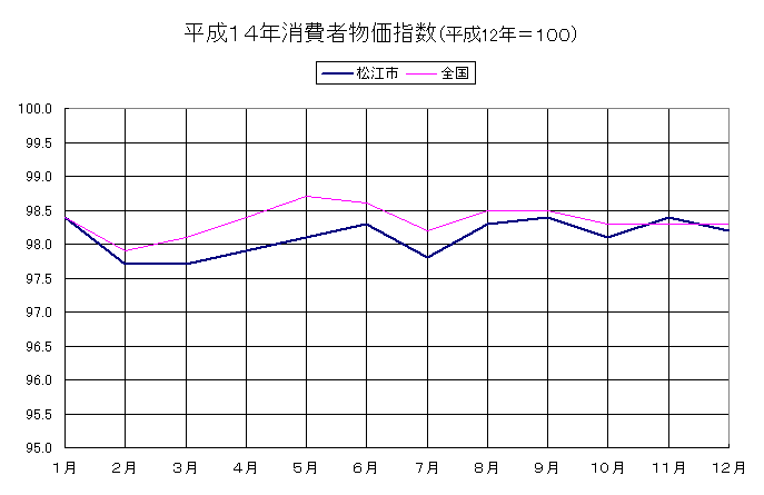 �����P�S�N����ҕ����w��