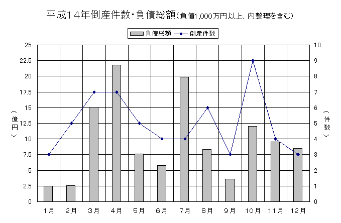 �����P�S�N�|�Y�����E�����z