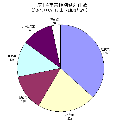 �����P�S�N�Ǝ�ʓ|�Y����