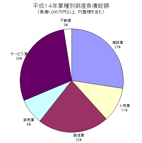 �����P�S�N�Ǝ�ʓ|�Y���z